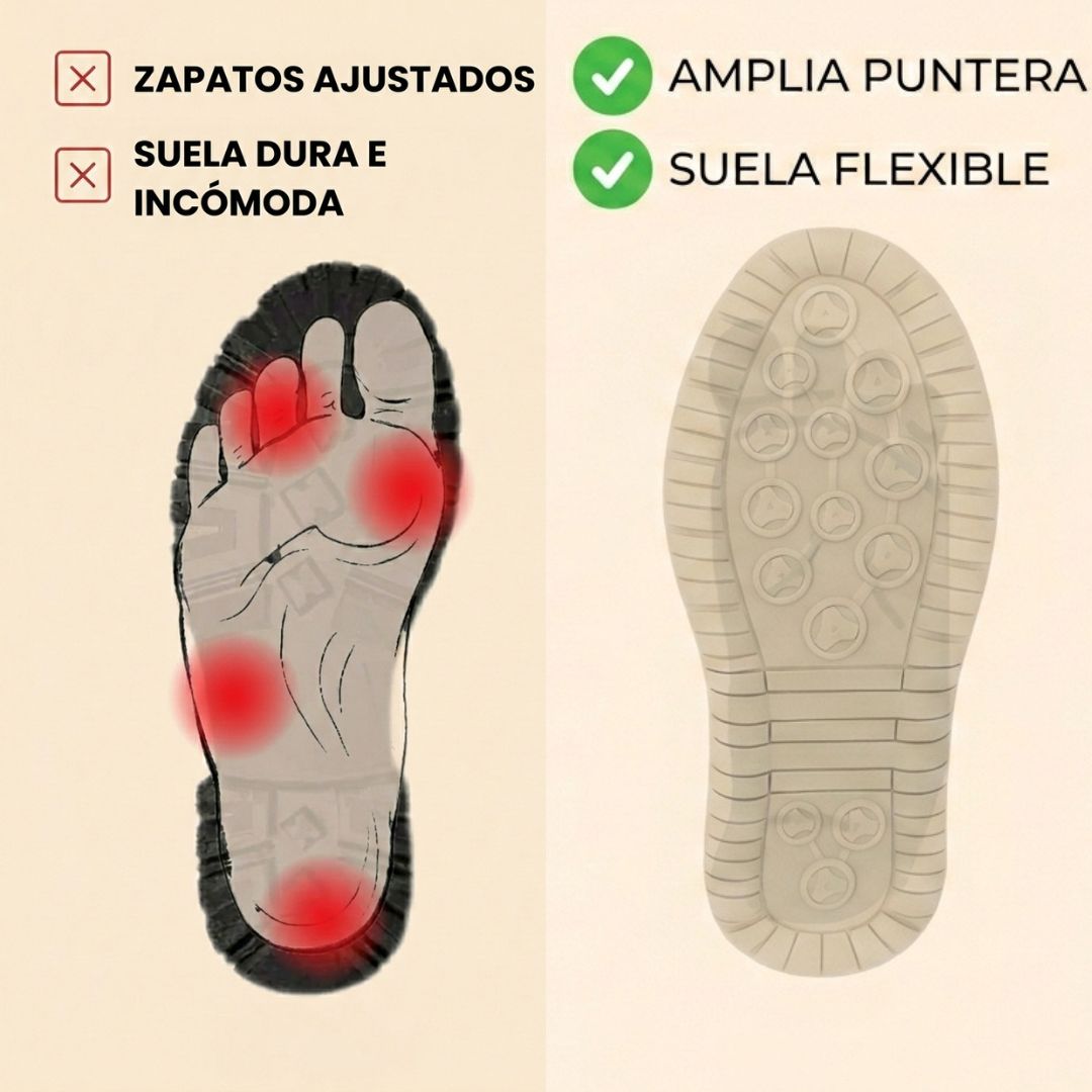 MIA™ – ZAPATILLAS ORTOPÉDICAS CÓMODAS